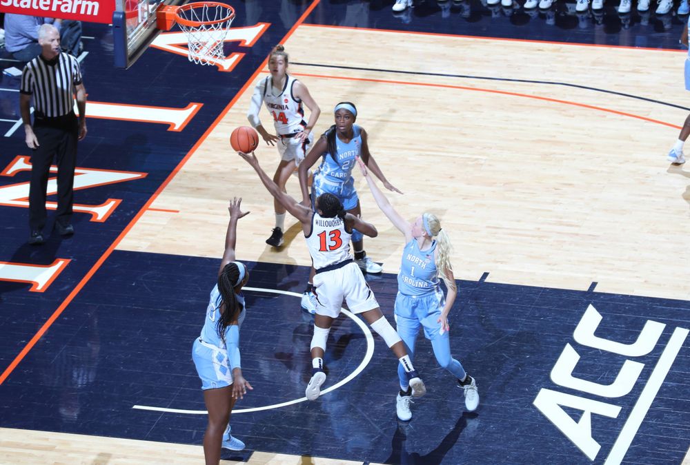 UVA Women's Basketball vs. UNC 