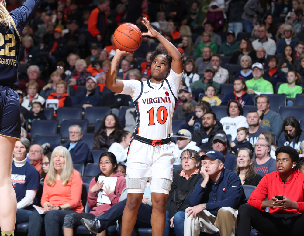 Women's Basketball vs. Notre Dame