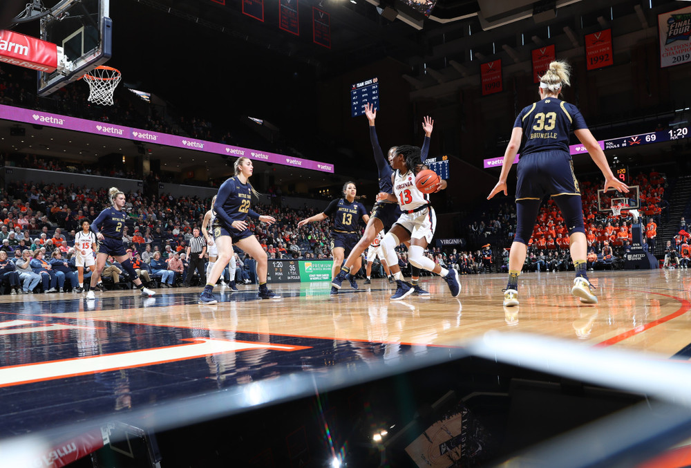 Women's Basketball vs. Notre Dame