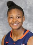 Faith Randolph - Women's Basketball - Virginia Cavaliers