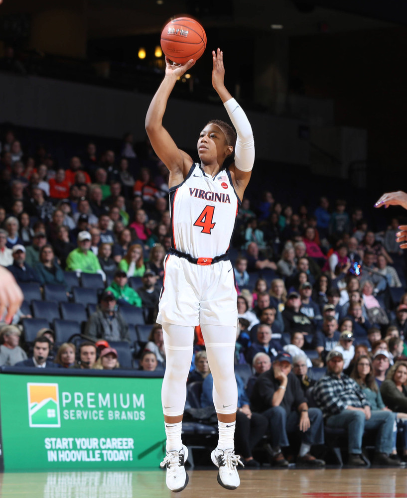 Women's Basketball vs. Notre Dame